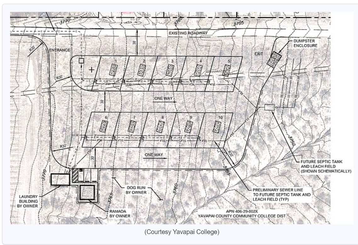 Sample Rv Park Layout PLANS FOR TINY RV PARK FOR EMPLOYEES (AND POSSIBLY STUDENTS) ON VERDE ...