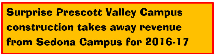 surprise prescott valley campus construction